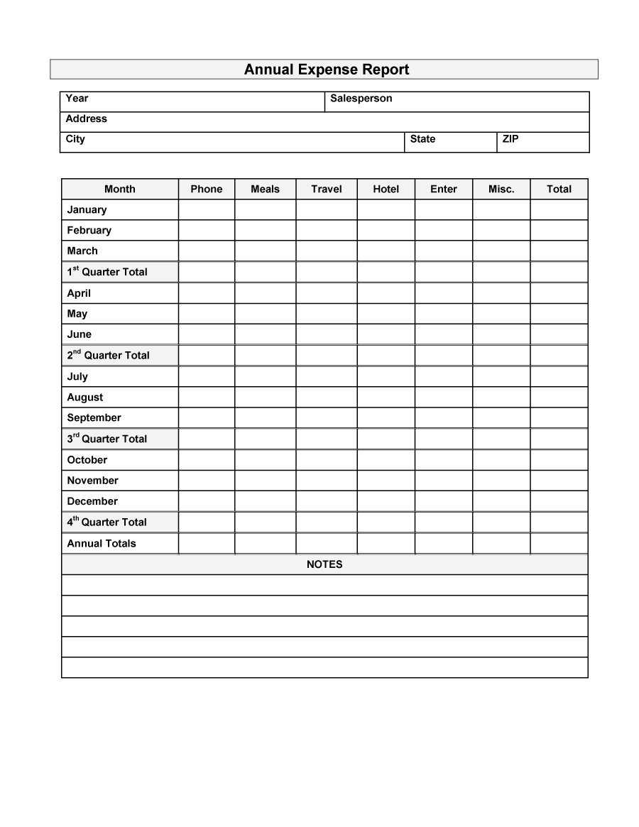 Free Monthly Household Expenses Spreadsheet Sample Expense Pertaining To Quarterly Report Template Small Business