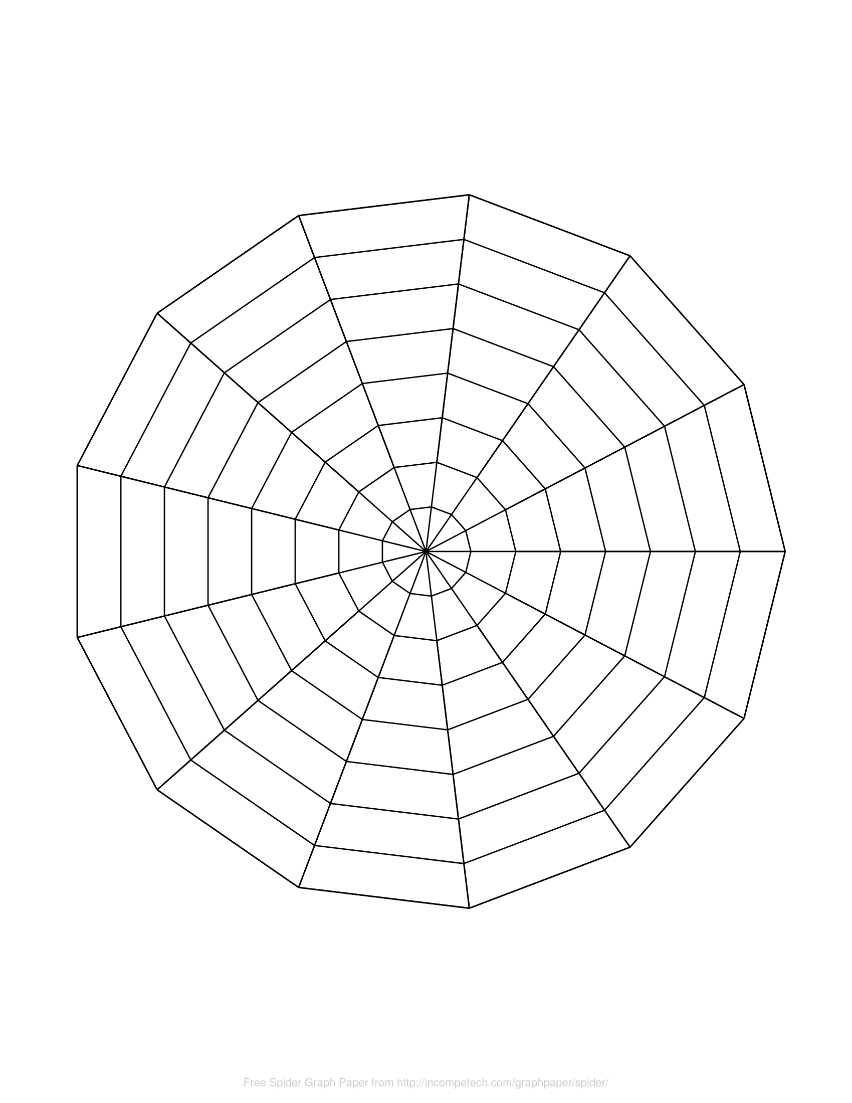 Free Online Graph Paper / Spider Intended For Blank Radar Chart Template