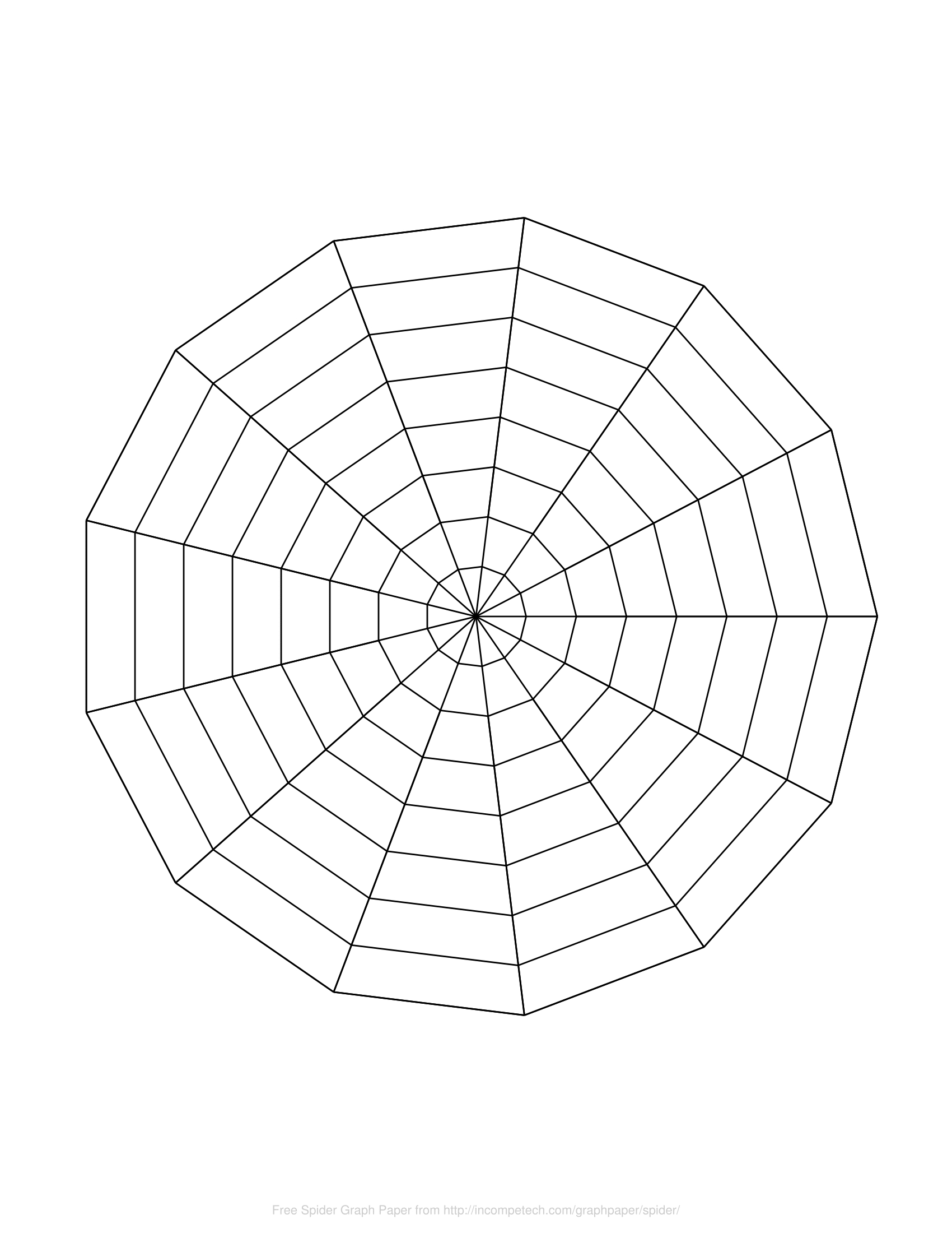 Free Online Graph Paper / Spider Intended For Blank Radar Chart Template