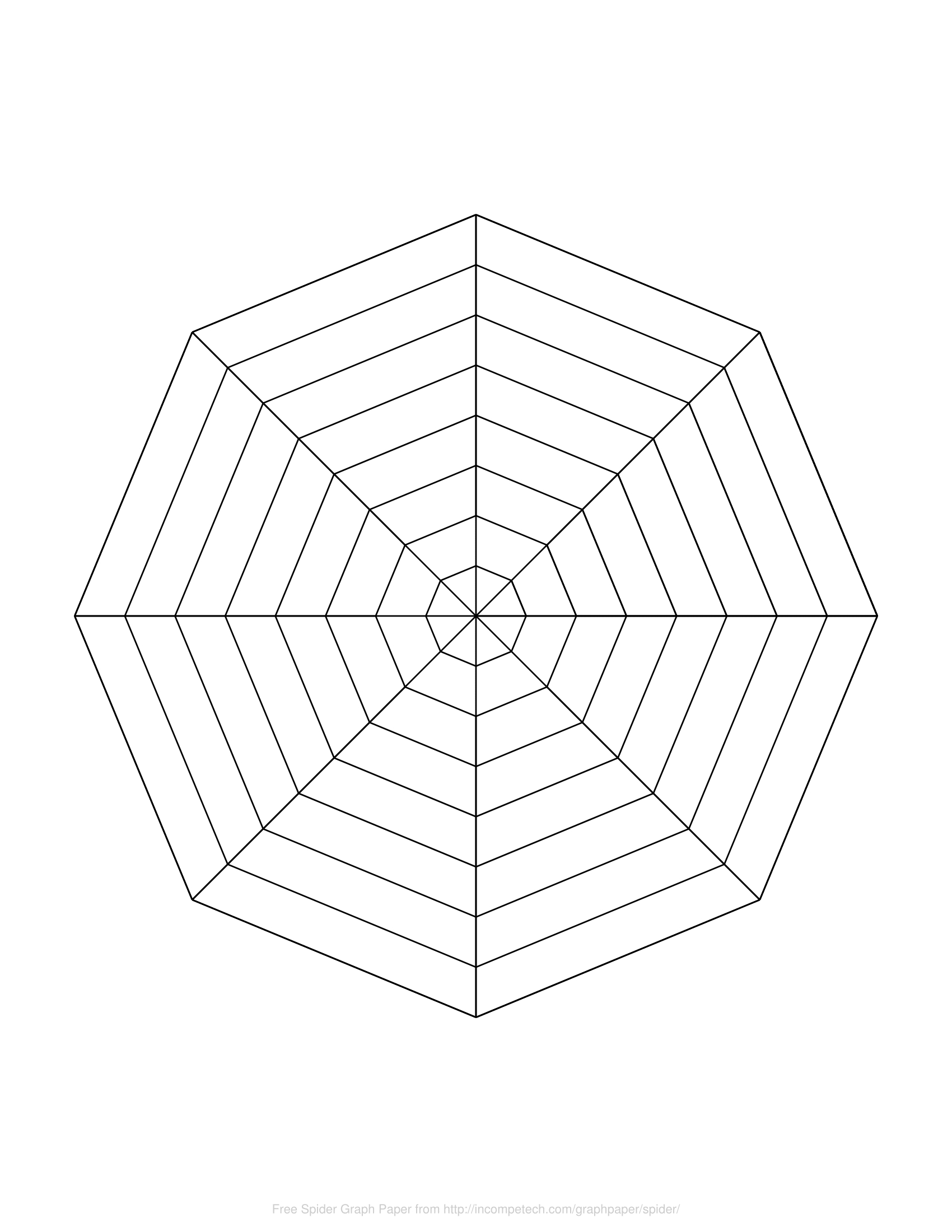 Free Online Graph Paper / Spider Pertaining To Blank Radar Chart Template