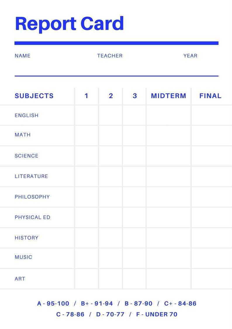 Free Online Report Card Maker: Design A Custom Report Card For Report Card Template Pdf