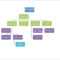 Free Org Chart Template – Bluedotsheet.co Pertaining To Org Chart Word Template