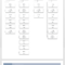 Free Organization Chart Templates For Word | Smartsheet For Organogram Template Word Free