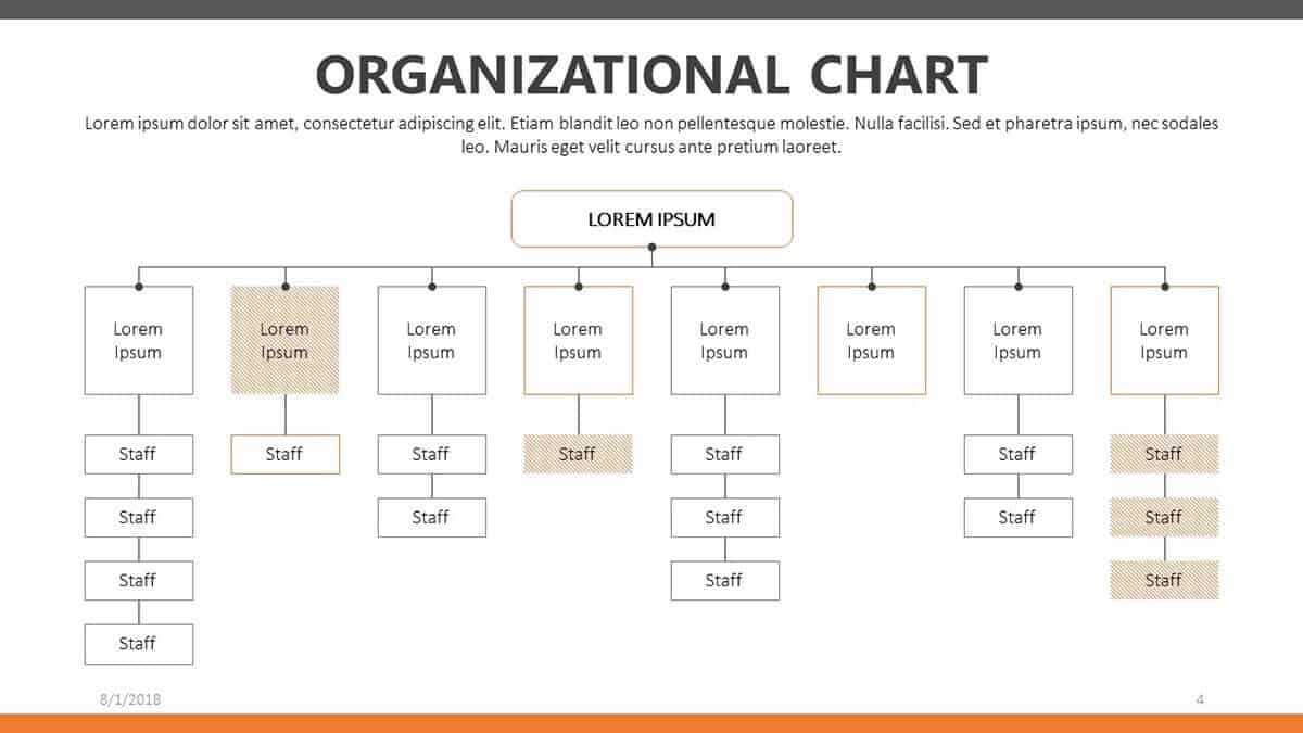 Free Organizational Chart Templates For Powerpoint | Present Throughout Free Blank Organizational Chart Template