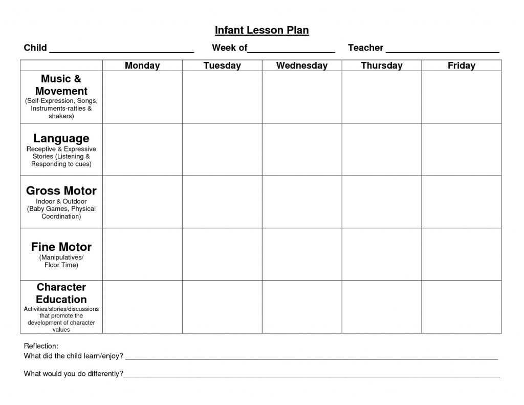 Free Printable Lesson Plans Plan Template New This Blank Within Blank Preschool Lesson Plan Template