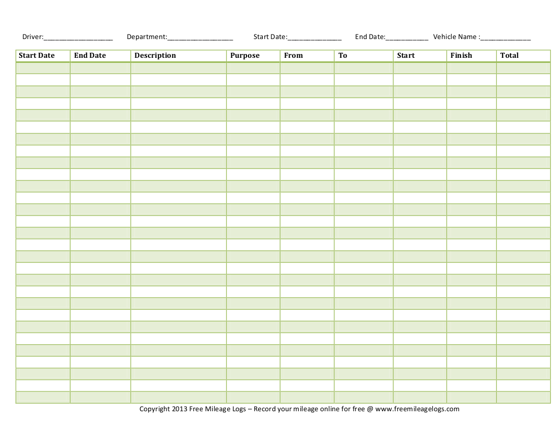 Free Printable Mileage Logs | Planners | Printables Pertaining To Mileage Report Template