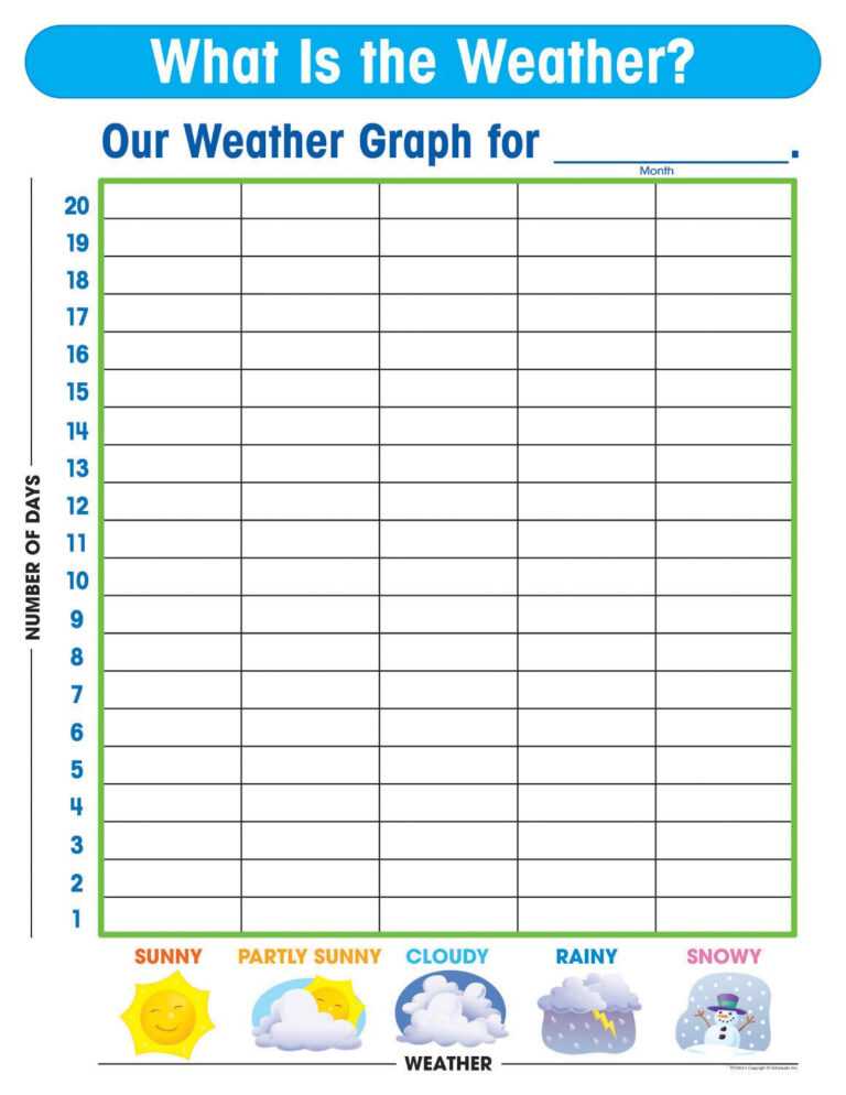 Kids Weather Report Template