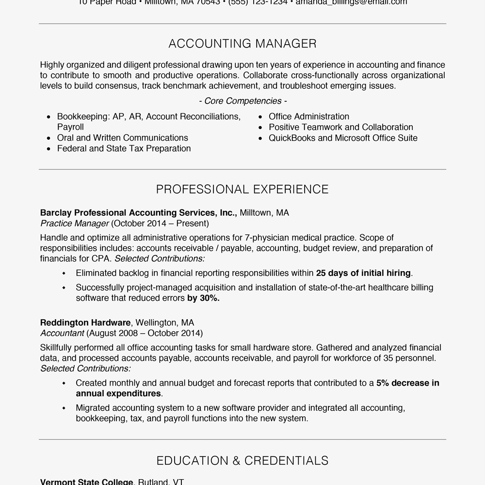 Free Professional Resume Examples And Writing Tips For Template On How To Write A Report