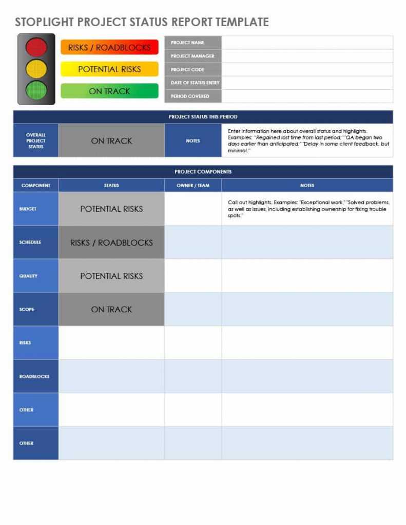 Free Project Ment Templates Word Status Report Templately Pertaining To Ms Word Templates For Project Report