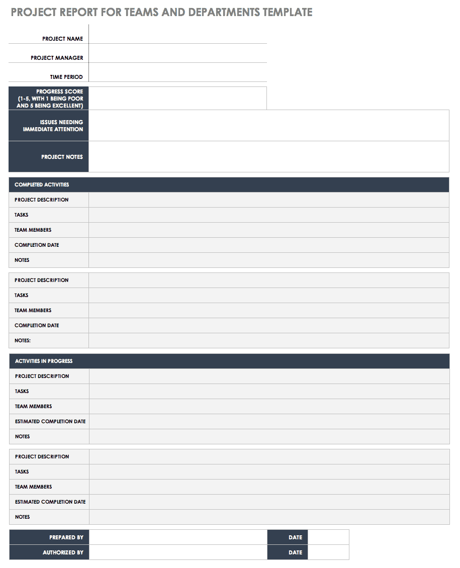 Free Project Report Templates | Smartsheet In Team Progress Report Template