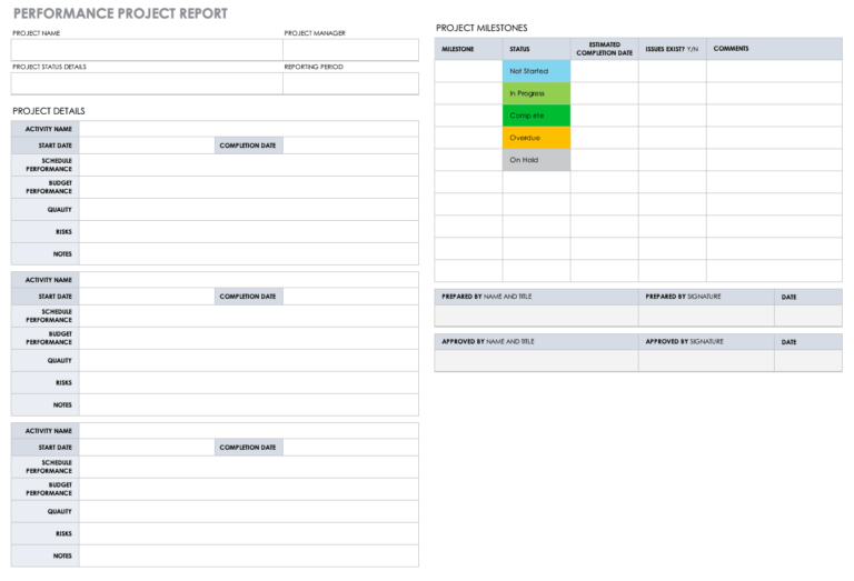 Team Progress Report Template