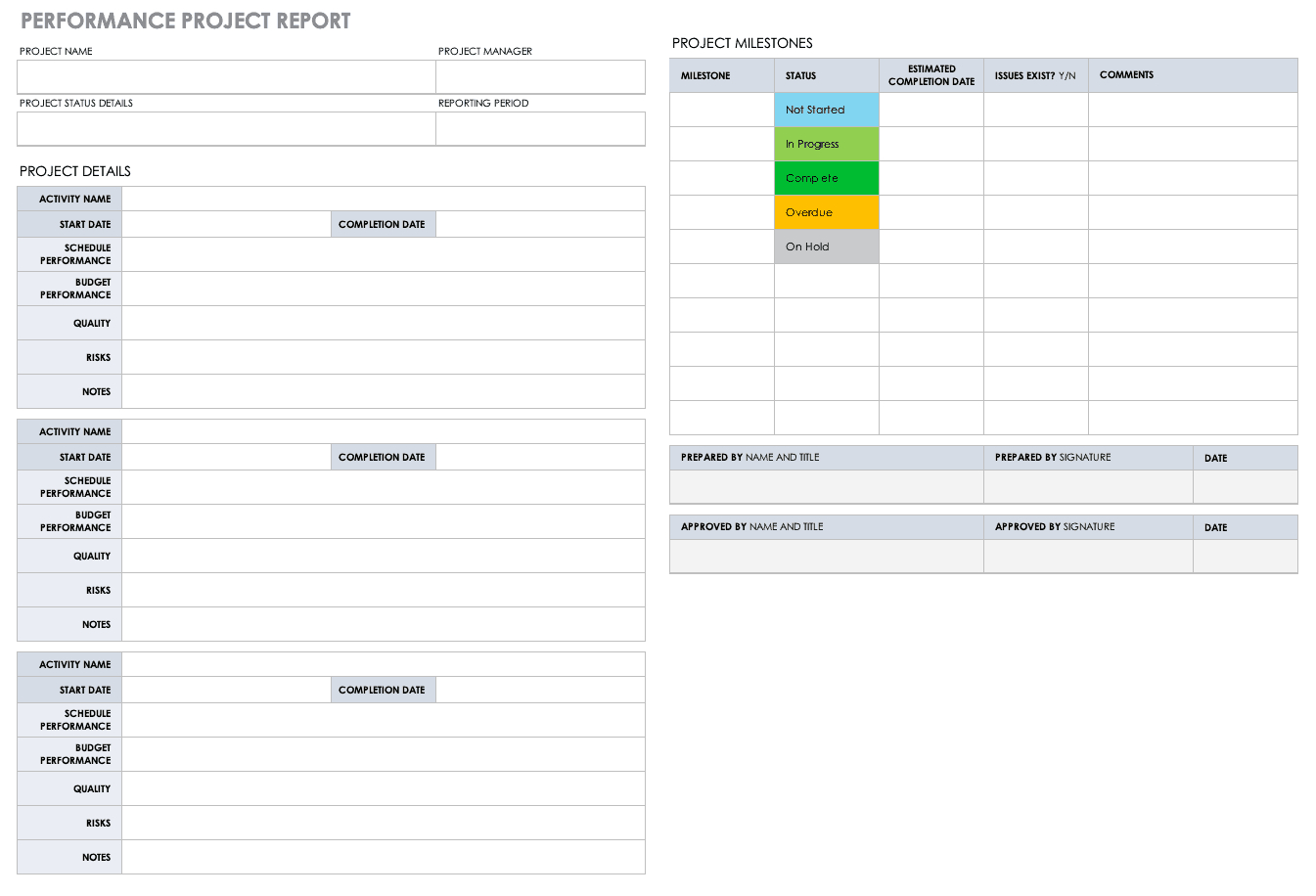 Free Project Report Templates | Smartsheet Inside Team Progress Report Template