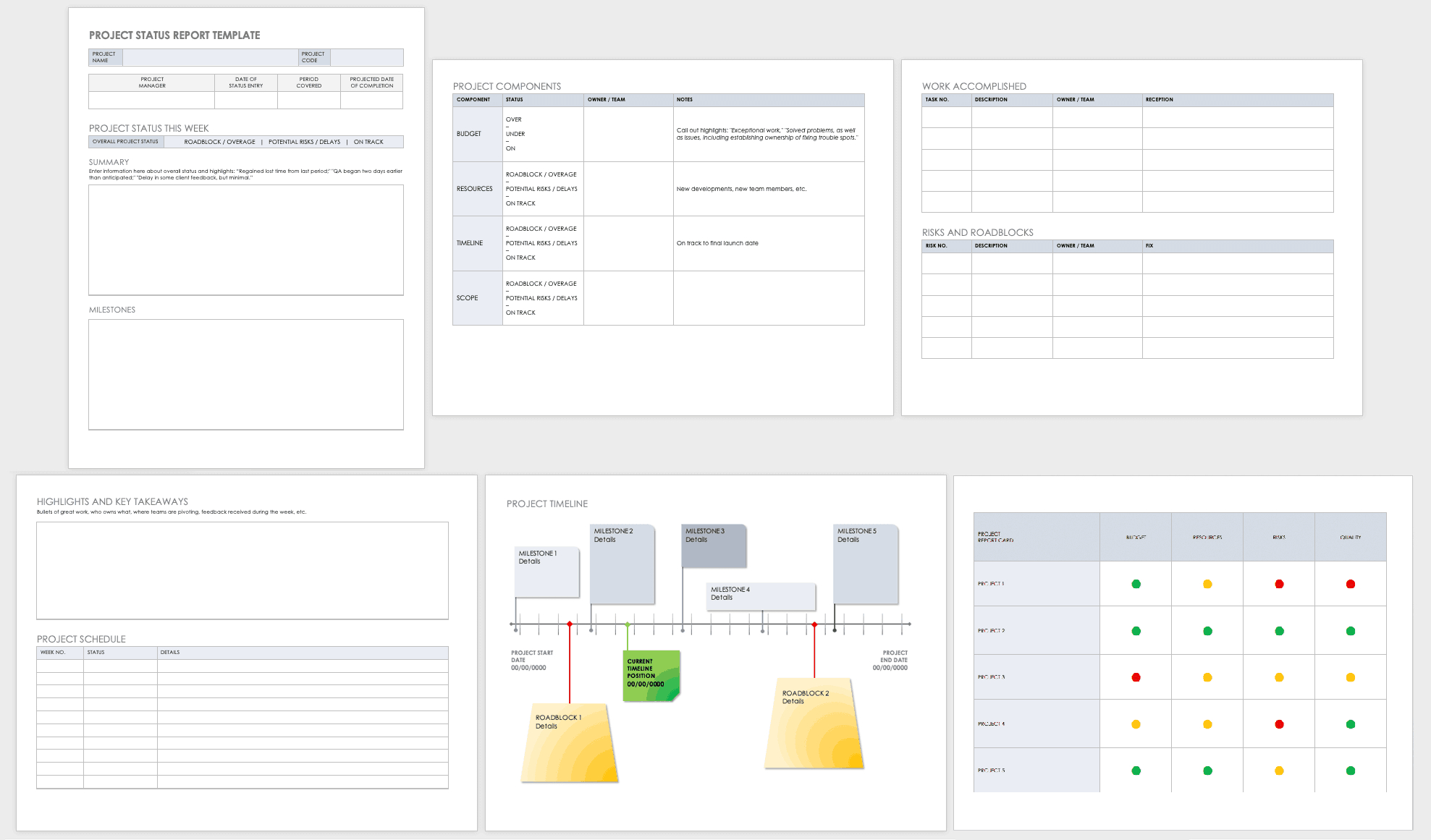 Free Project Report Templates | Smartsheet Inside Team Progress Report Template