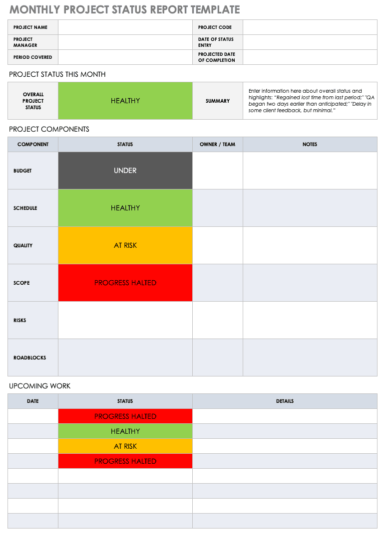 Free Project Report Templates | Smartsheet Pertaining To Stoplight Report Template