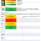 Free Project Report Templates | Smartsheet Regarding Qa Weekly Status Report Template