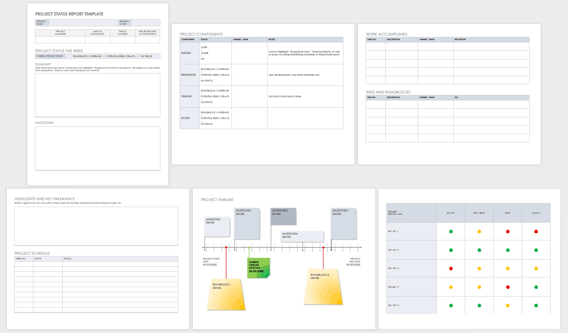 Free Project Report Templates | Smartsheet Throughout Project Implementation Report Template