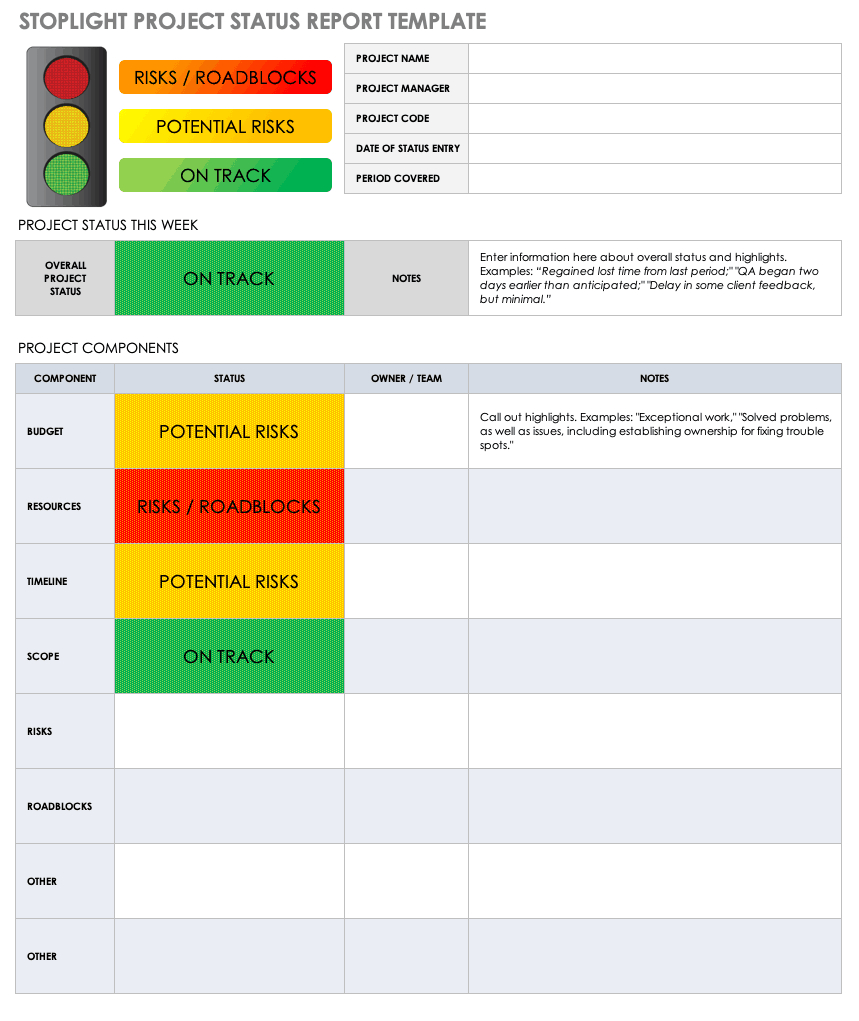 Free Project Report Templates | Smartsheet Within Stoplight Report Template