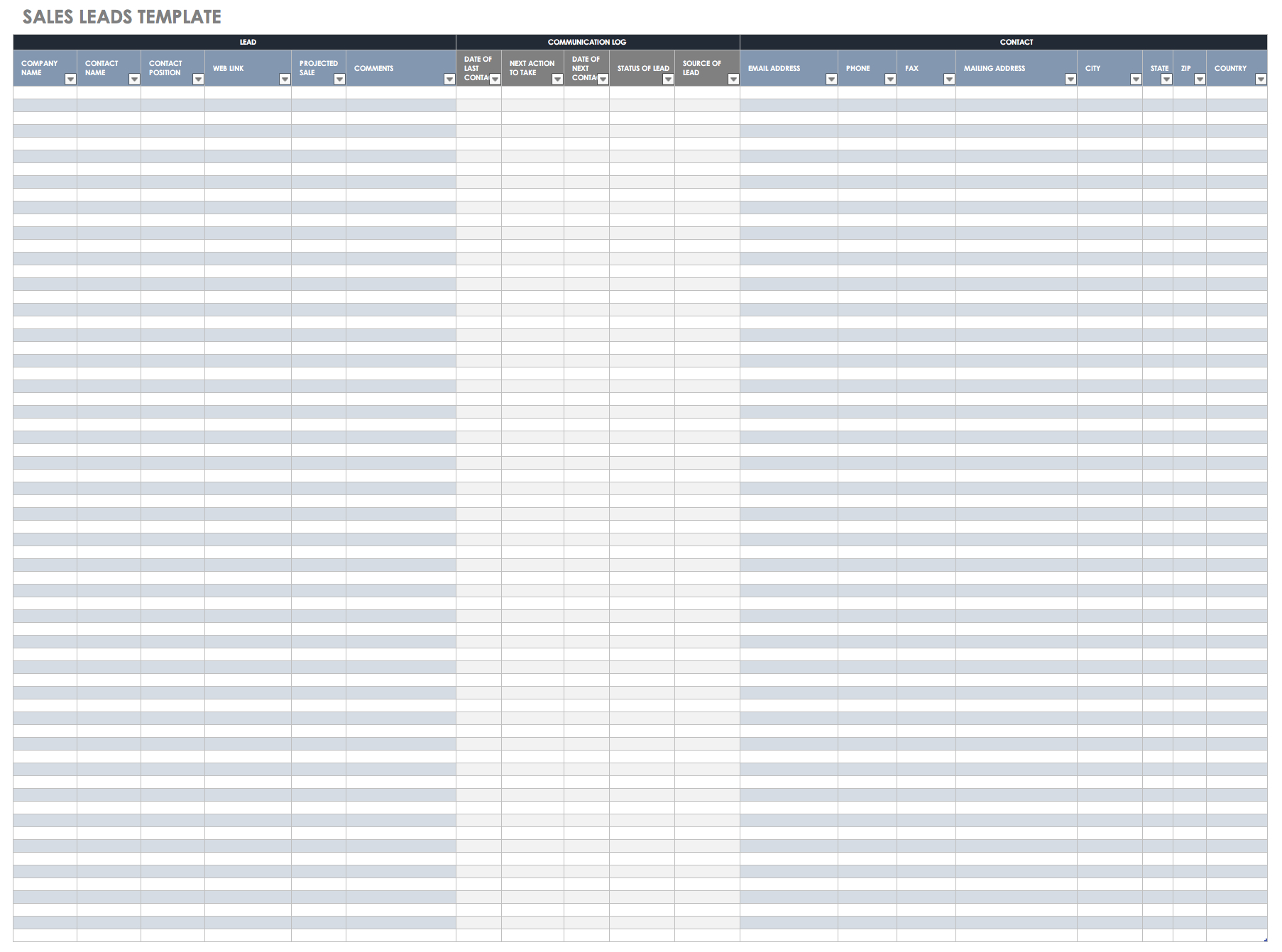 Free Sales Pipeline Templates | Smartsheet Intended For Sales Lead Report Template