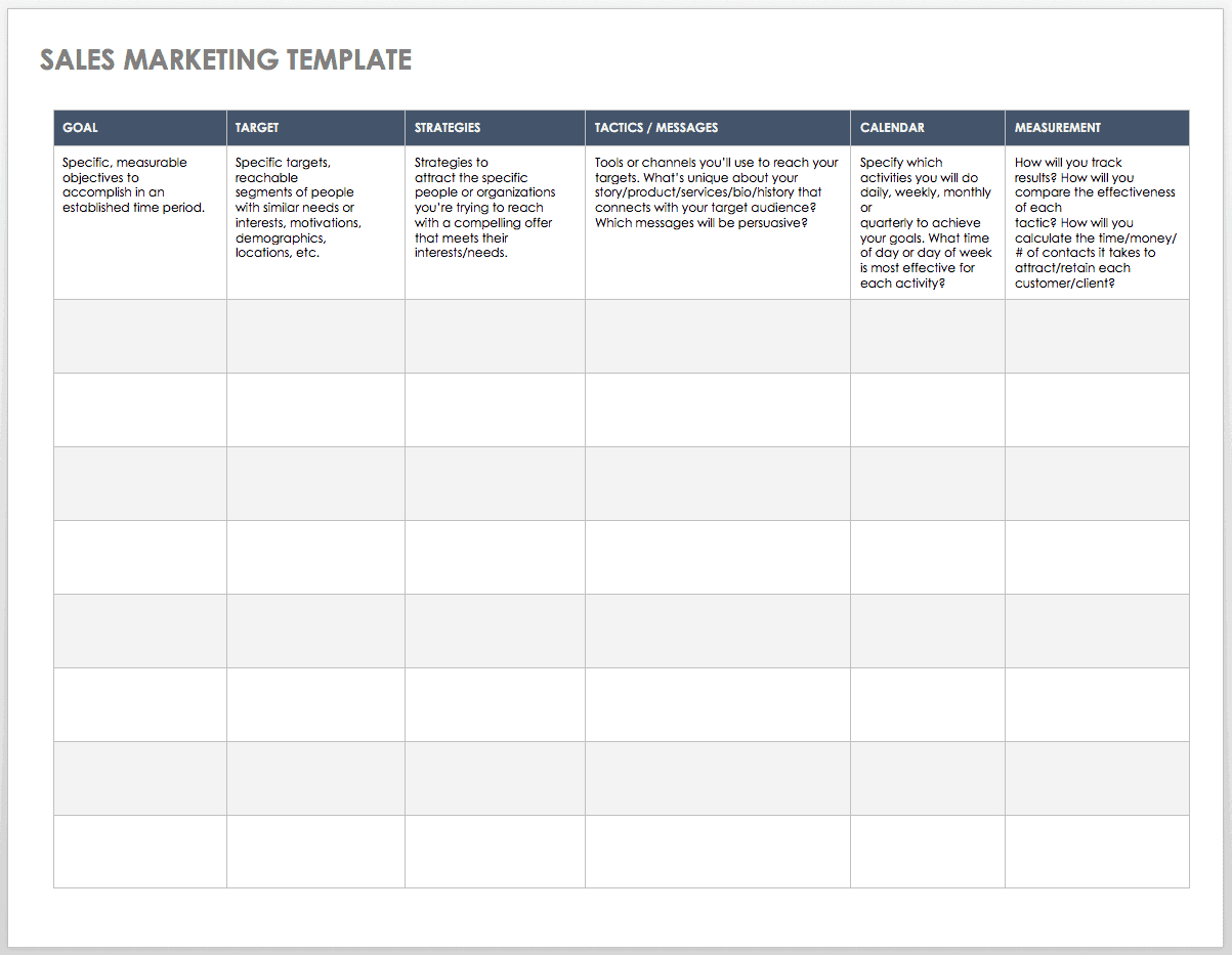 Free Sales Pipeline Templates | Smartsheet Pertaining To Sales Activity Report Template Excel