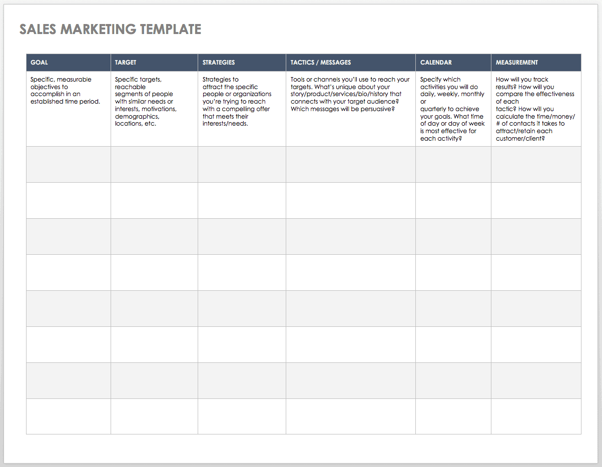 Free Sales Pipeline Templates | Smartsheet Regarding Sales Team Report Template