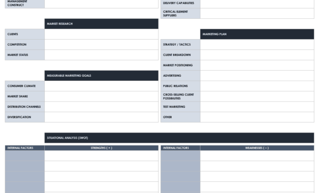 Free Strategic Planning Templates | Smartsheet pertaining to Strategic Management Report Template