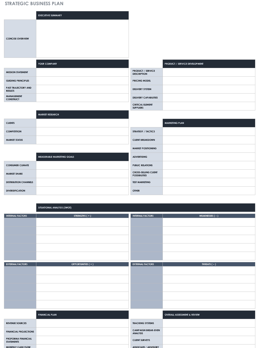 Free Strategic Planning Templates | Smartsheet Pertaining To Strategic Management Report Template