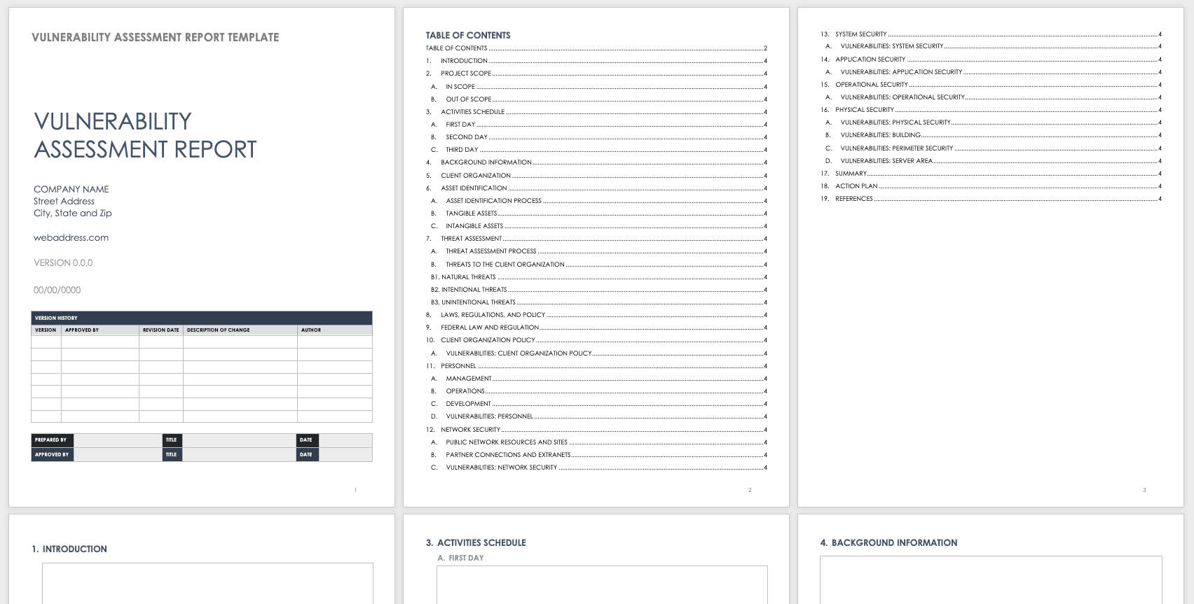 Free Vulnerability Assessment Templates | Smartsheet Intended For Physical Security Report Template