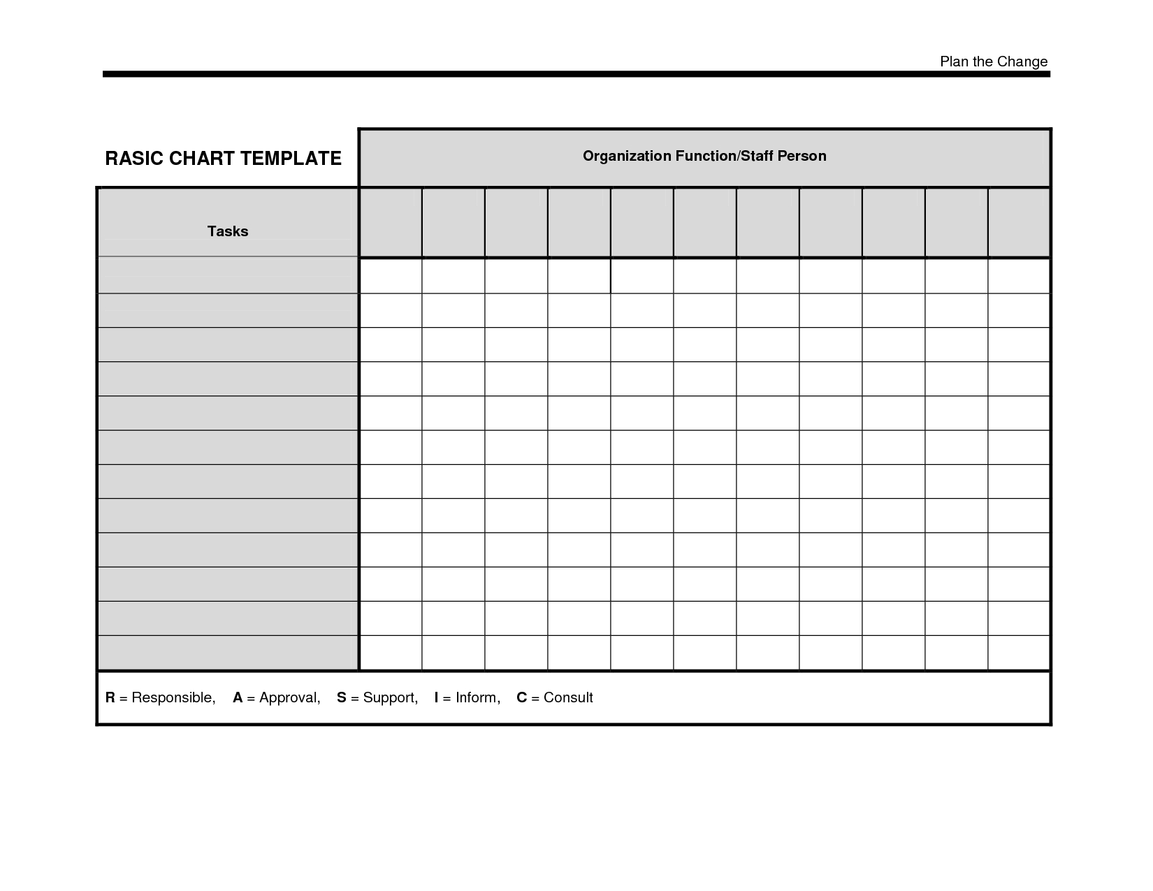 Free+Blank+Chart+Templates | Kindergarten Classroom | Data Intended For Blank Picture Graph Template