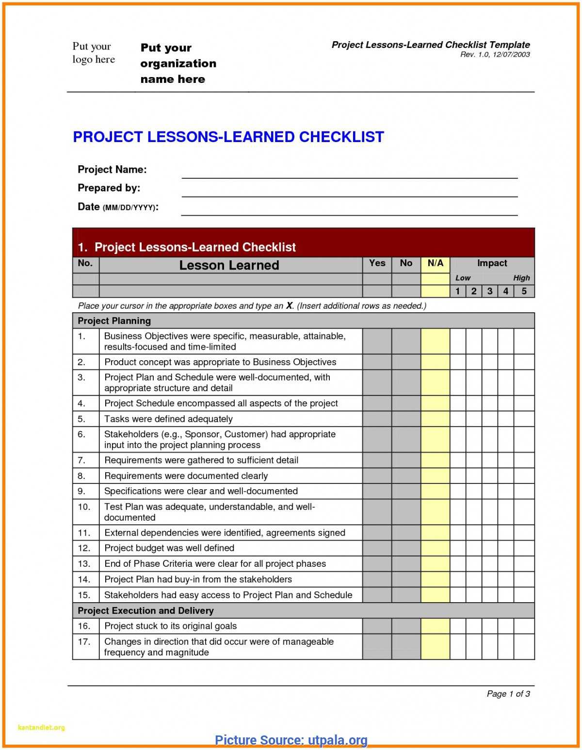 Fresh Lessons Learned Report Template Prince2 Prince2 Regarding Prince2 Lessons Learned Report Template