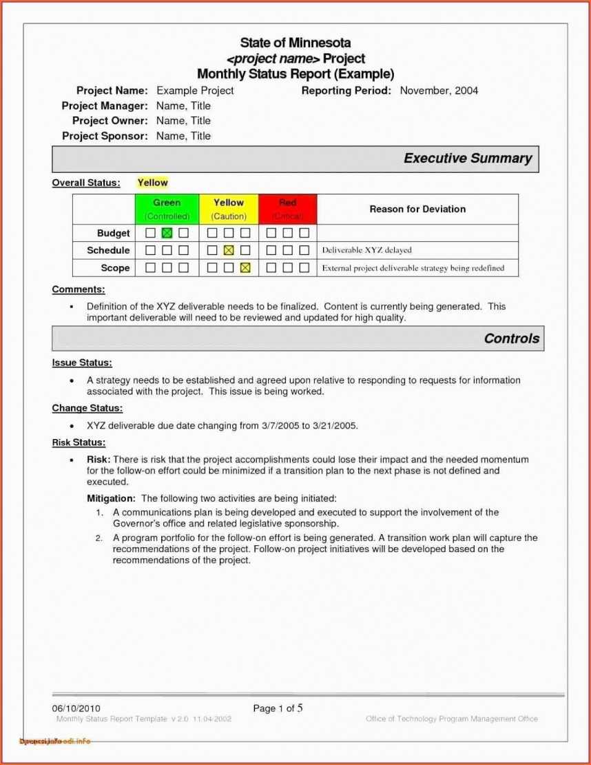 Frightening Status Report Template Excel Ideas Project For Monthly Status Report Template Project Management