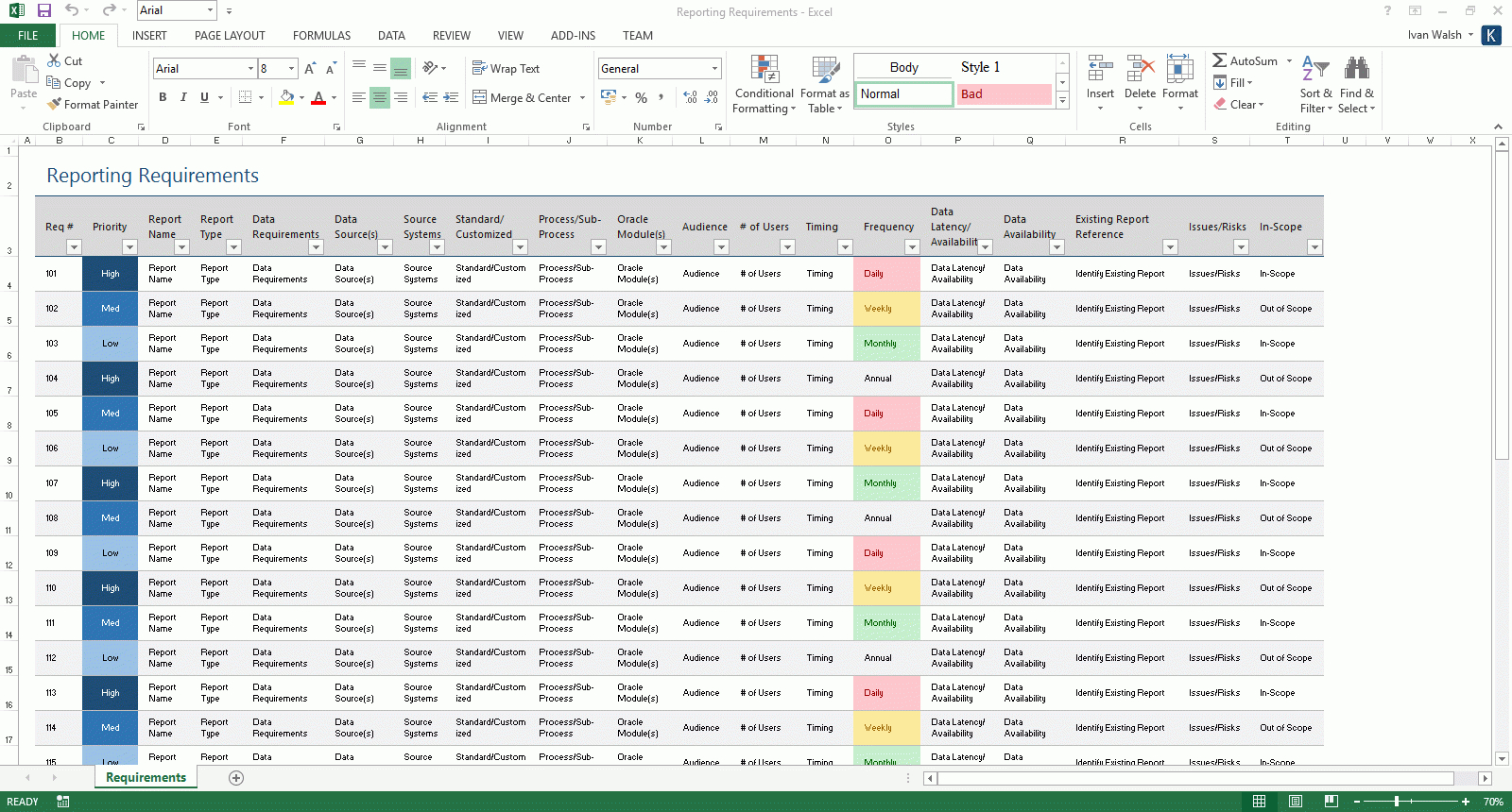 Functional Requirements Templates Inside Reporting Requirements Template