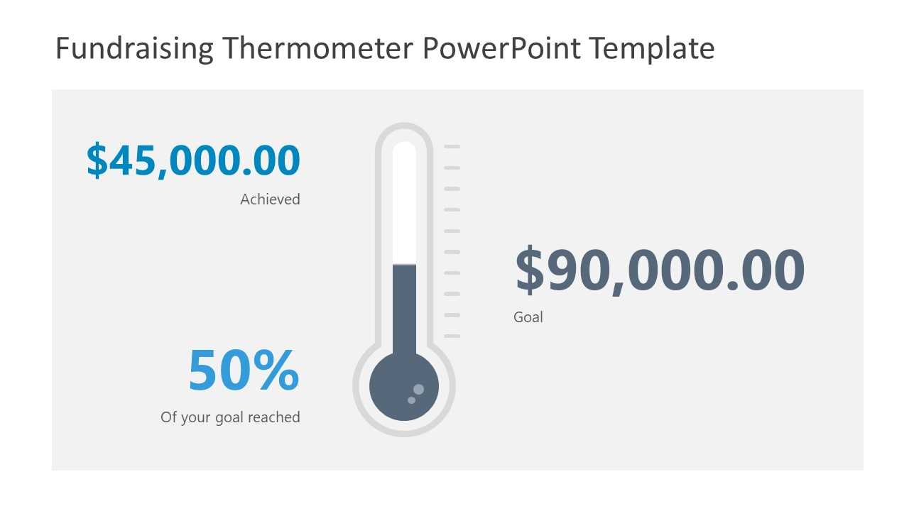 Fundraising Thermometer Powerpoint Template Throughout Powerpoint Thermometer Template