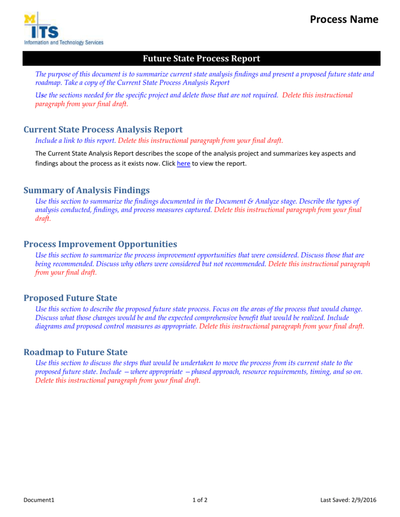 Future State Process Report Template With Project Analysis Report Template