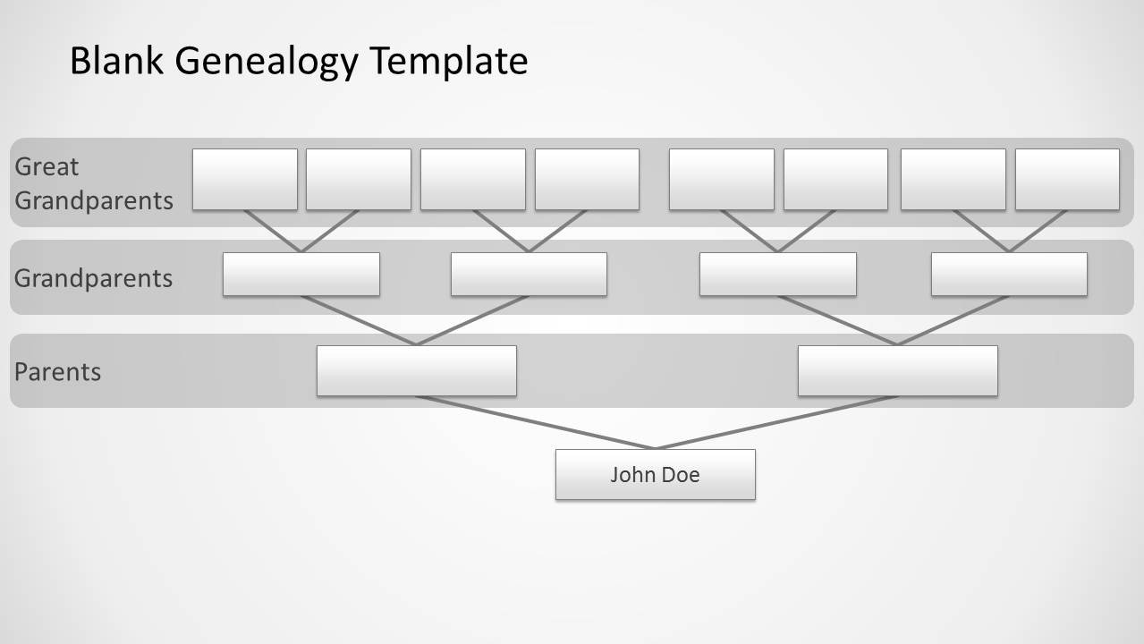 Genealogy Tree Diagram For Powerpoint Regarding Powerpoint Genealogy Template