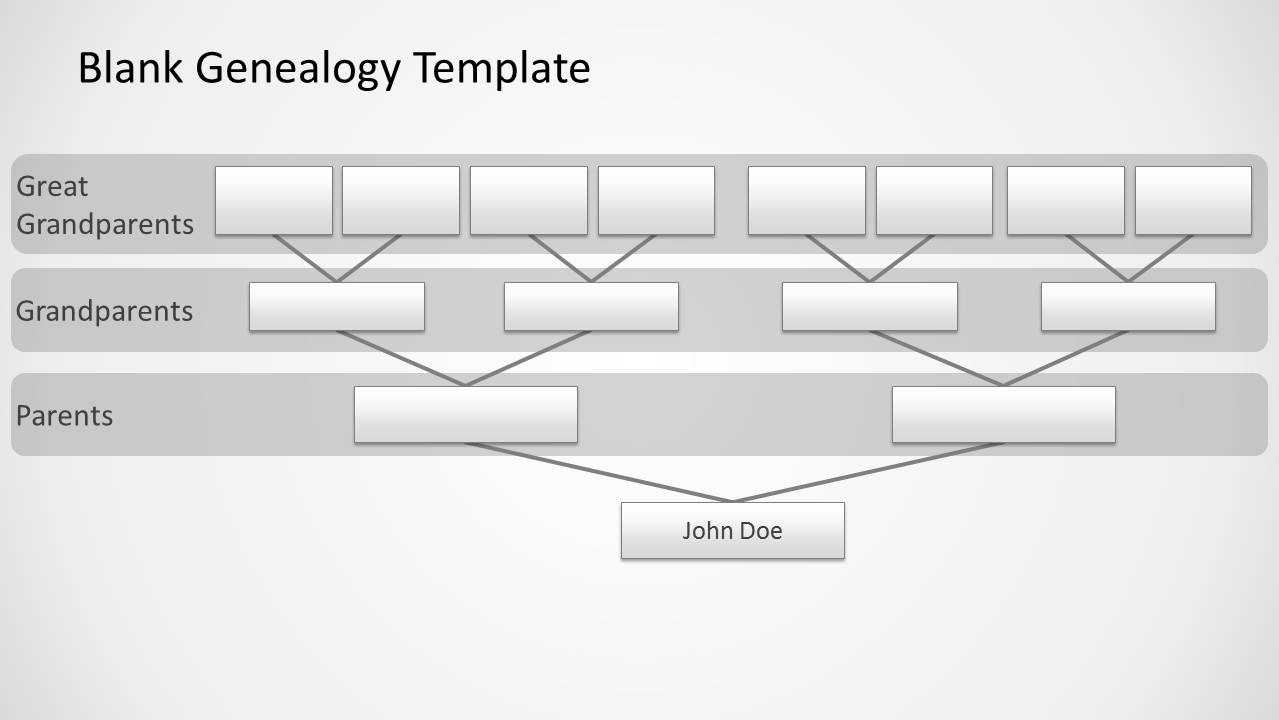 Genealogy Tree Diagram For Powerpoint Regarding Powerpoint Genealogy Template