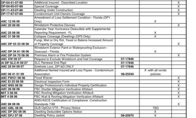 General Pest Inspection Report Sample And Pest Control for Pest Control Report Template