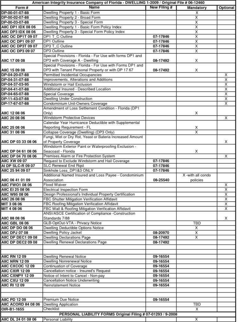 General Pest Inspection Report Sample And Pest Control For Pest Control Report Template