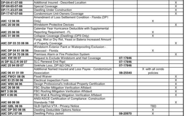 General Pest Inspection Report Sample And Pest Control regarding Pest Control Inspection Report Template