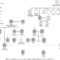 Genogram | Psych/therapy | Genogram Template, Social Work Pertaining To Genogram Template For Word