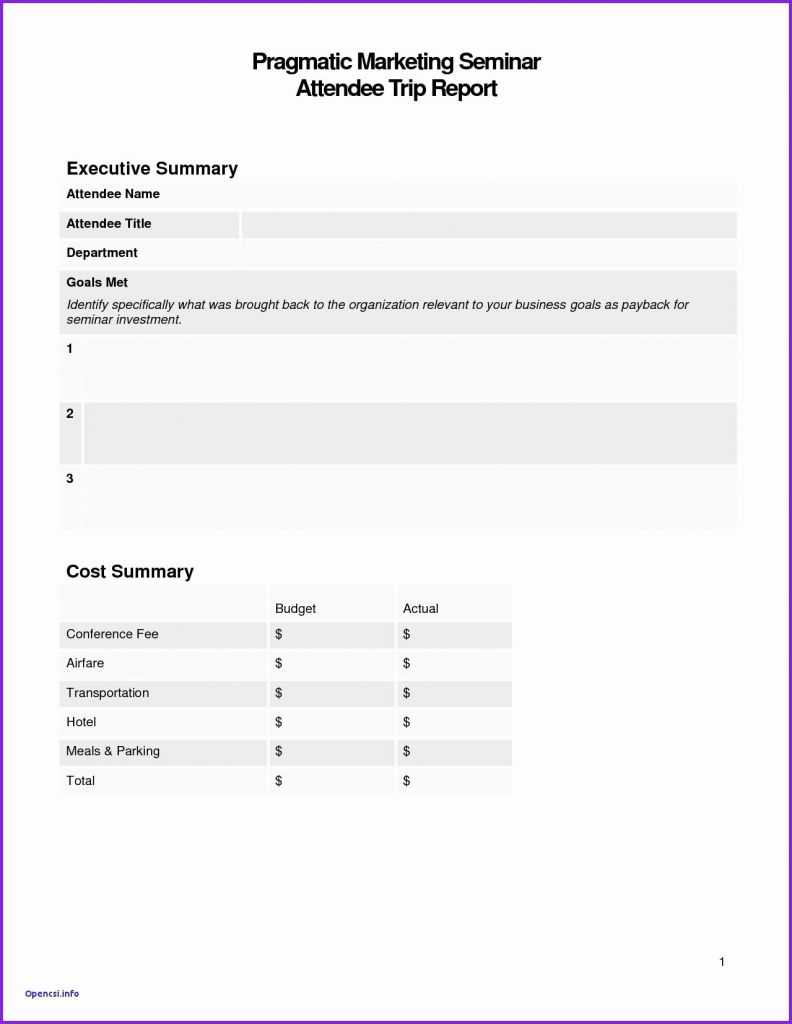 Genuine Business Trip Summary Report Template Templates Within Business Trip Report Template Pdf