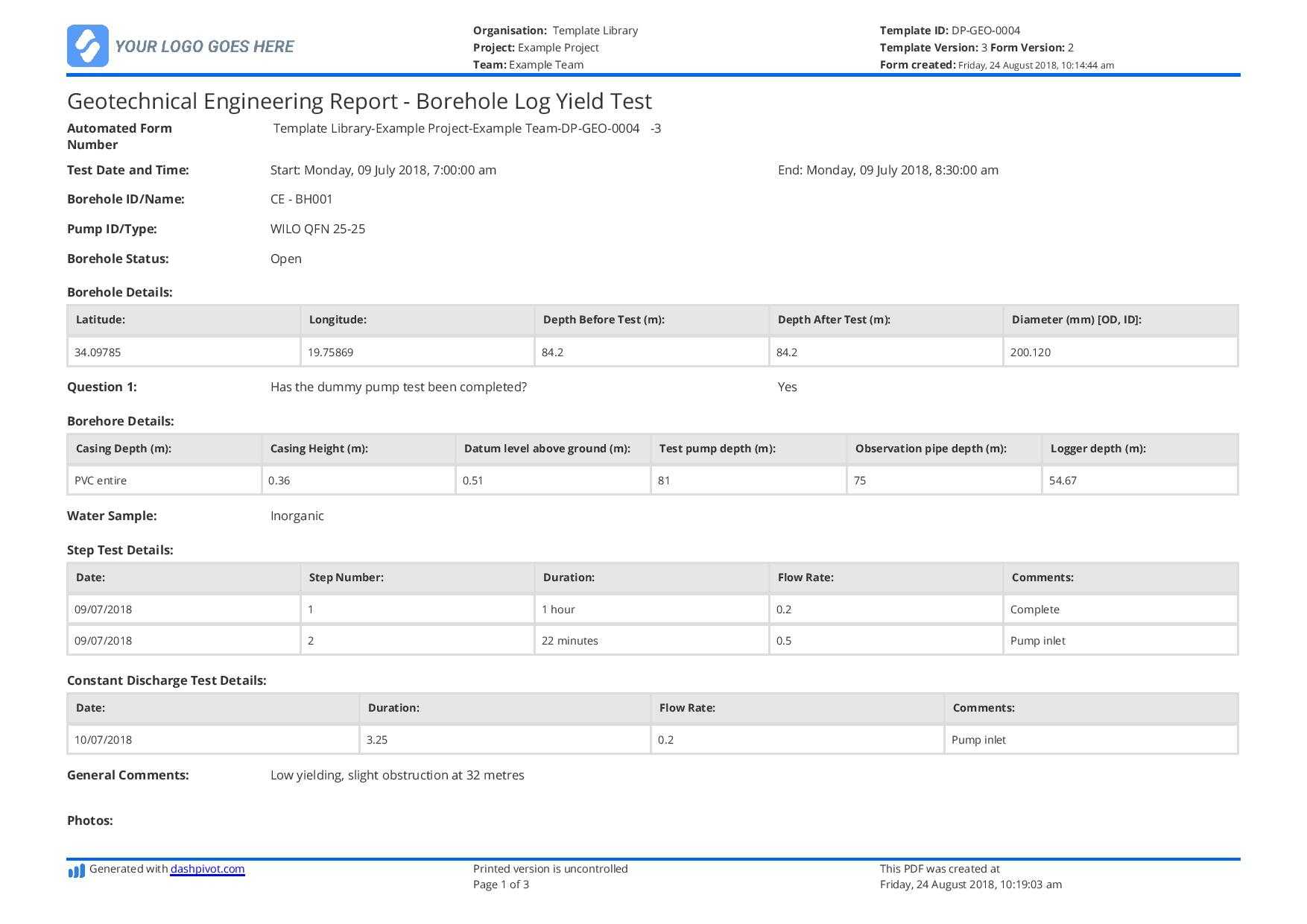 Geotechnical Engineering Report Template – Borehole Yield Test Inside Weekly Test Report Template