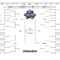 Get Your Printable 2016 Ncaa Tournament Bracket Here Throughout Blank Ncaa Bracket Template