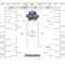 Get Your Printable 2016 Ncaa Tournament Bracket Here Throughout Blank Ncaa Bracket Template