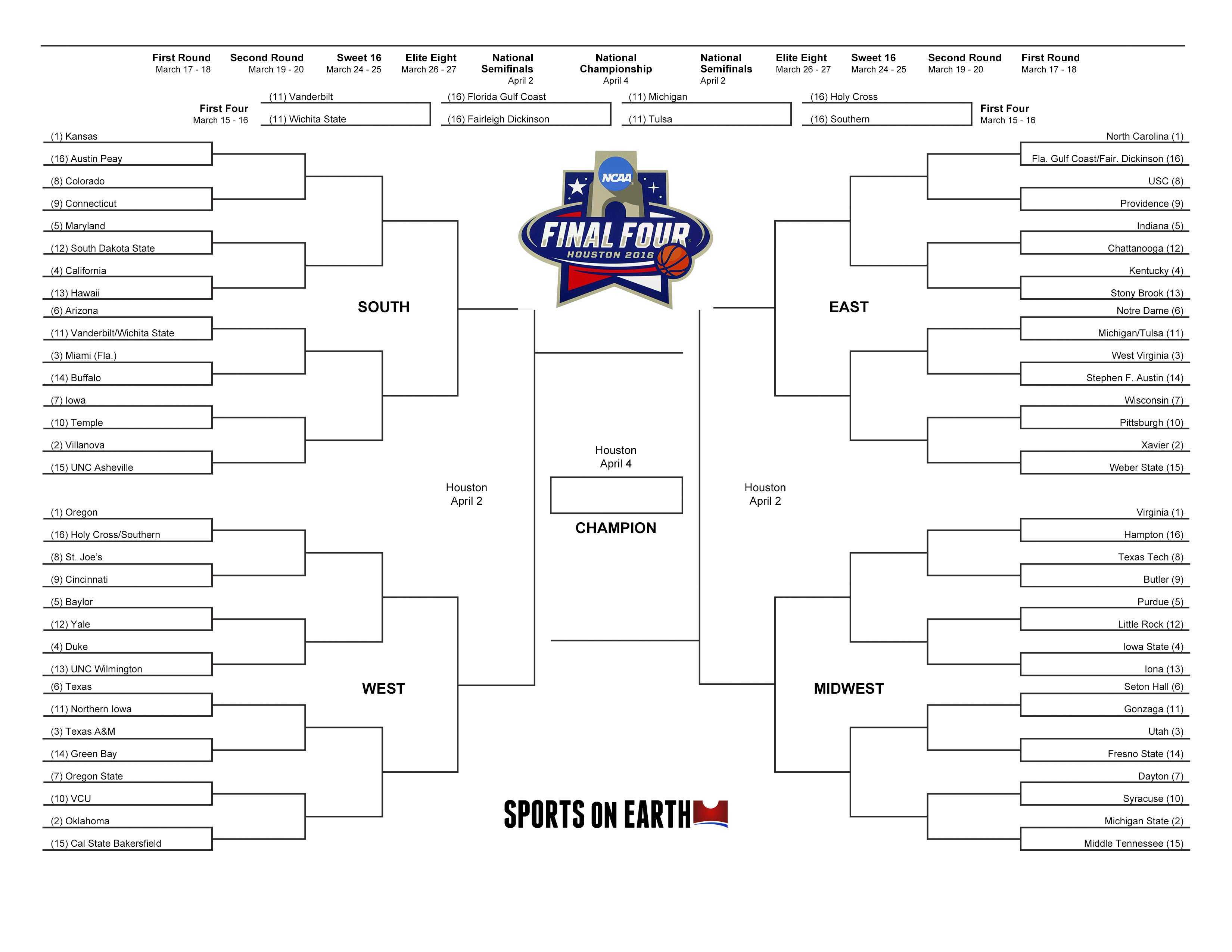 Get Your Printable 2016 Ncaa Tournament Bracket Here Throughout Blank Ncaa Bracket Template