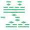 Getting Started – Rma Documentation Within Rma Report Template