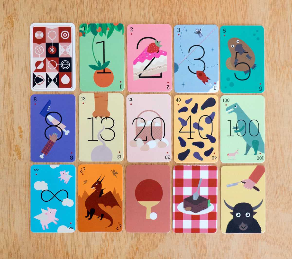 Github – Redbooth/scrum Poker Cards Throughout Planning Poker Cards Template