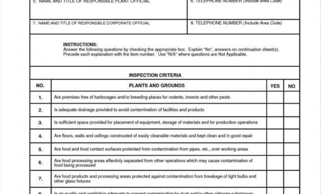 Gmp Inspection Report Template intended for Gmp Audit Report Template