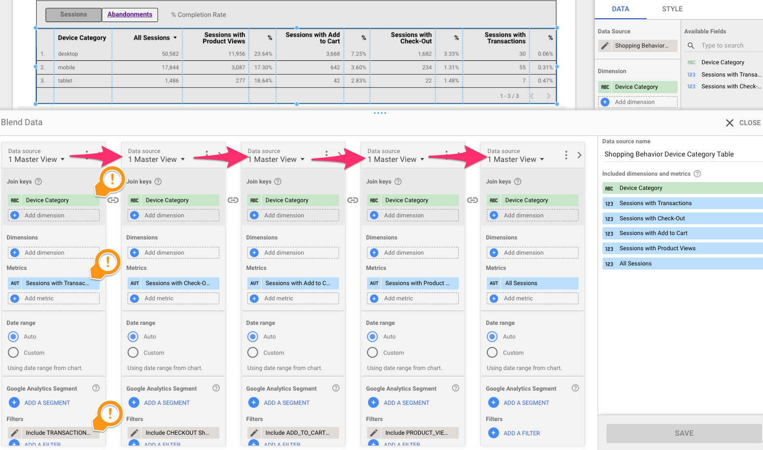Google Analytics Enhanced E Commerce Funnels In Data Studio For Behaviour Report Template