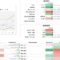 Google Sheets Templates – Supermetrics For Website Traffic Report Template