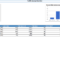 Google Sheets Templates – Supermetrics Throughout Mi Report Template